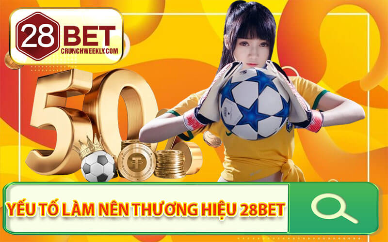Giới Thiệu 28Bet