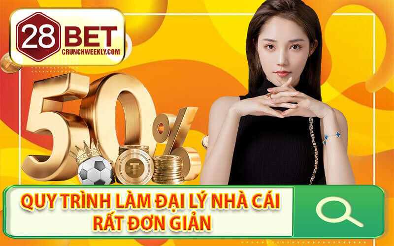 Tuyển đại lý 28Bet
