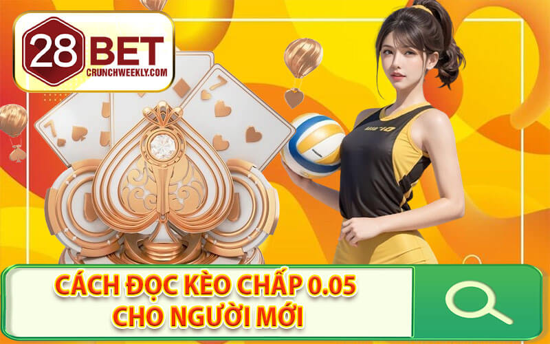 Kèo chấp 0.05